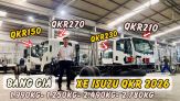 Bảng Giá Xe ISUZU QKR 2026 | ISUZU SÀI GÒN báo giá xe ISUZU QKR Đầu Vuông 2026
