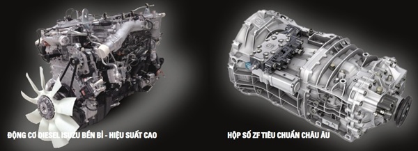  Thông Số Kỹ Thuật Xe Đầu Kéo Isuzu 6x4 - 420Ps