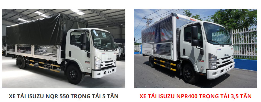 Đại lý Isuzu tải TPHCM|Đại lý xe tải ISUZU TPHCM